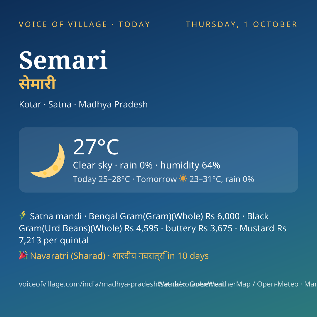 Semari today