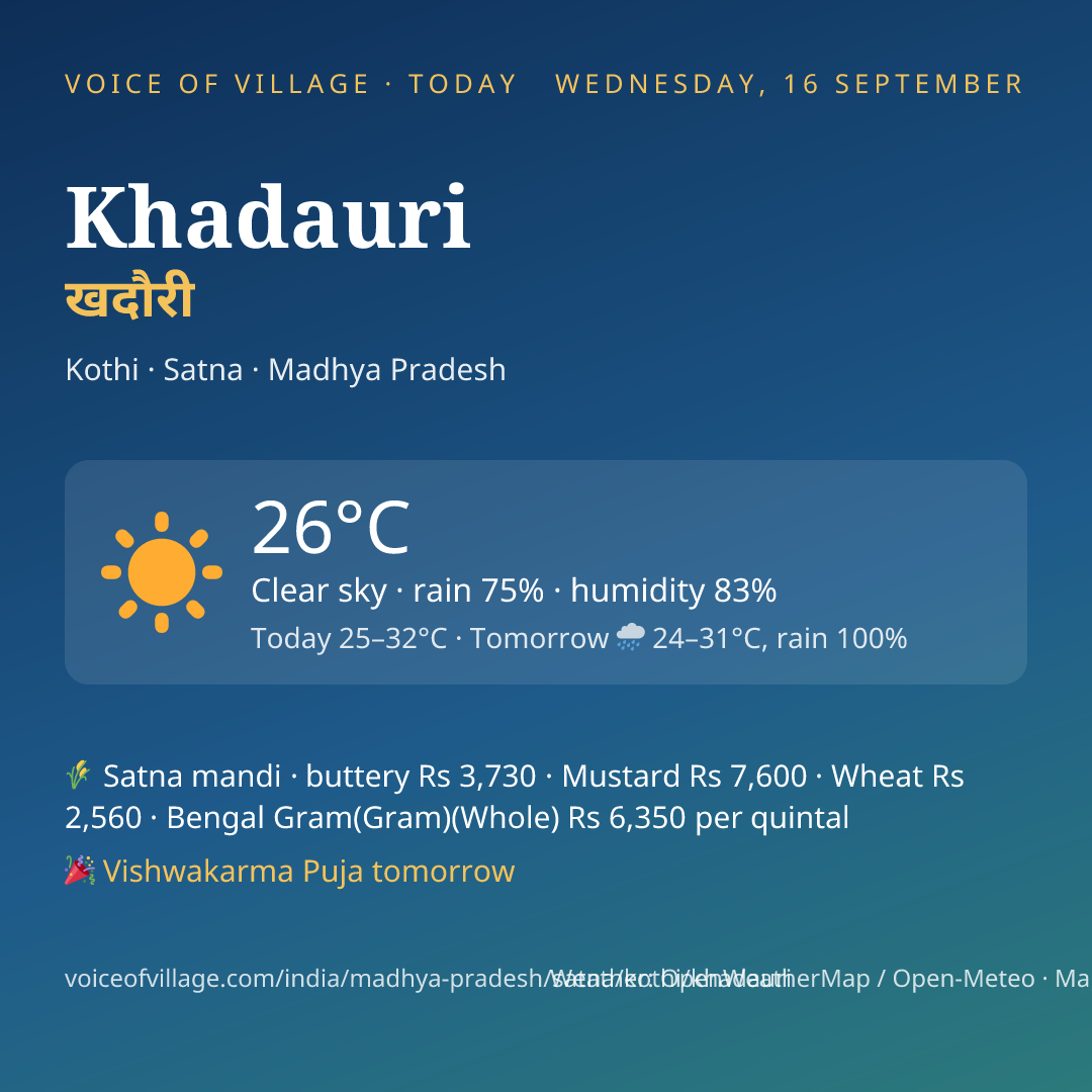 Khadauri today
