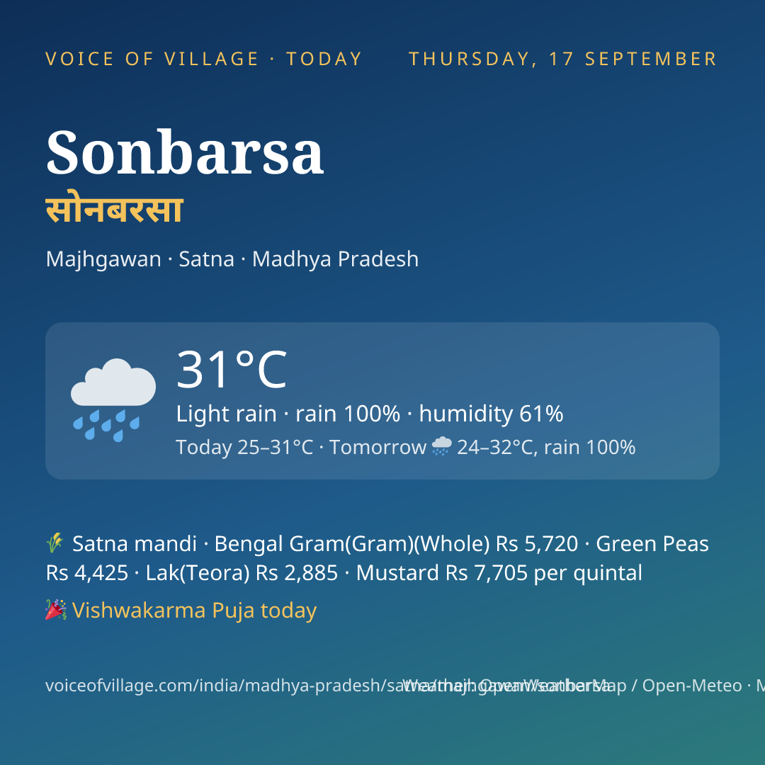 Sonbarsa today