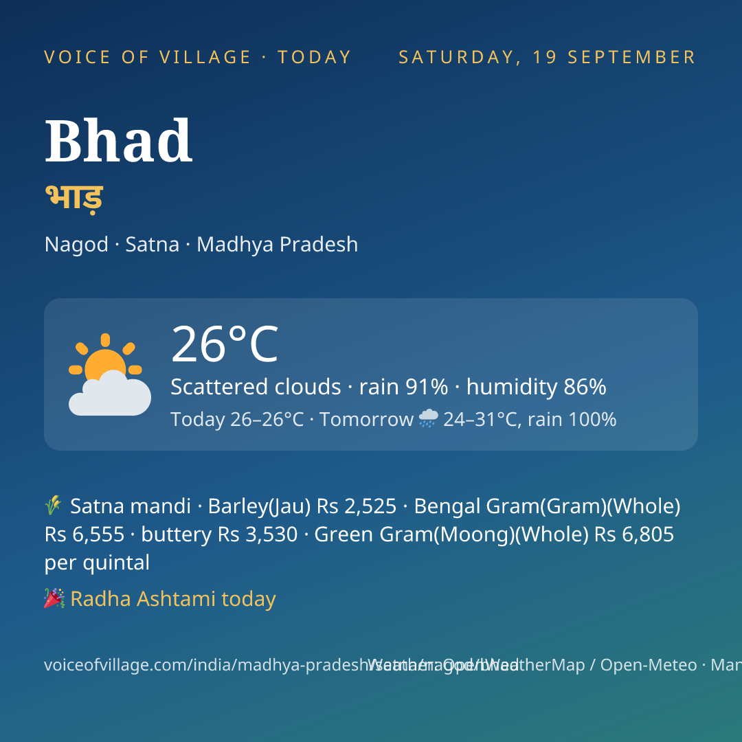 Bhad today