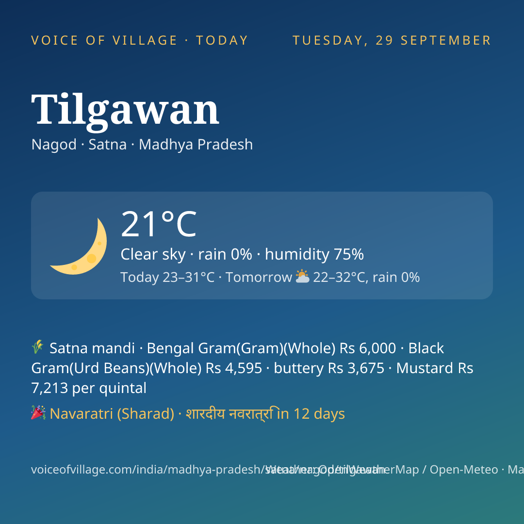 Tilgawan today
