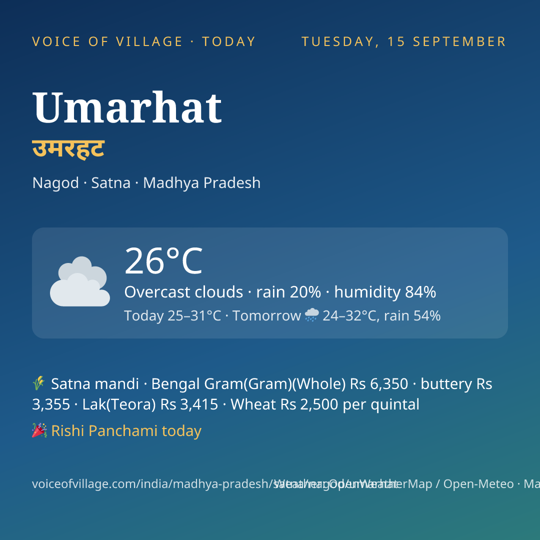Umarhat today