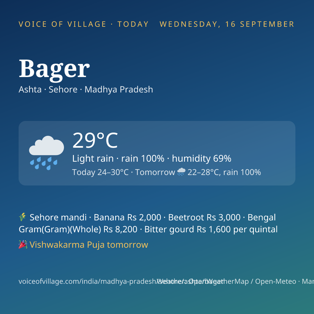 Bager today