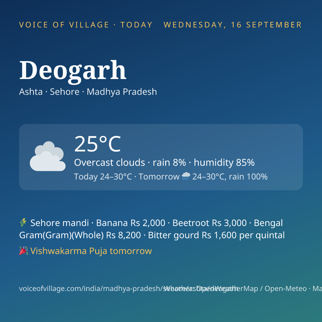 Deogarh today