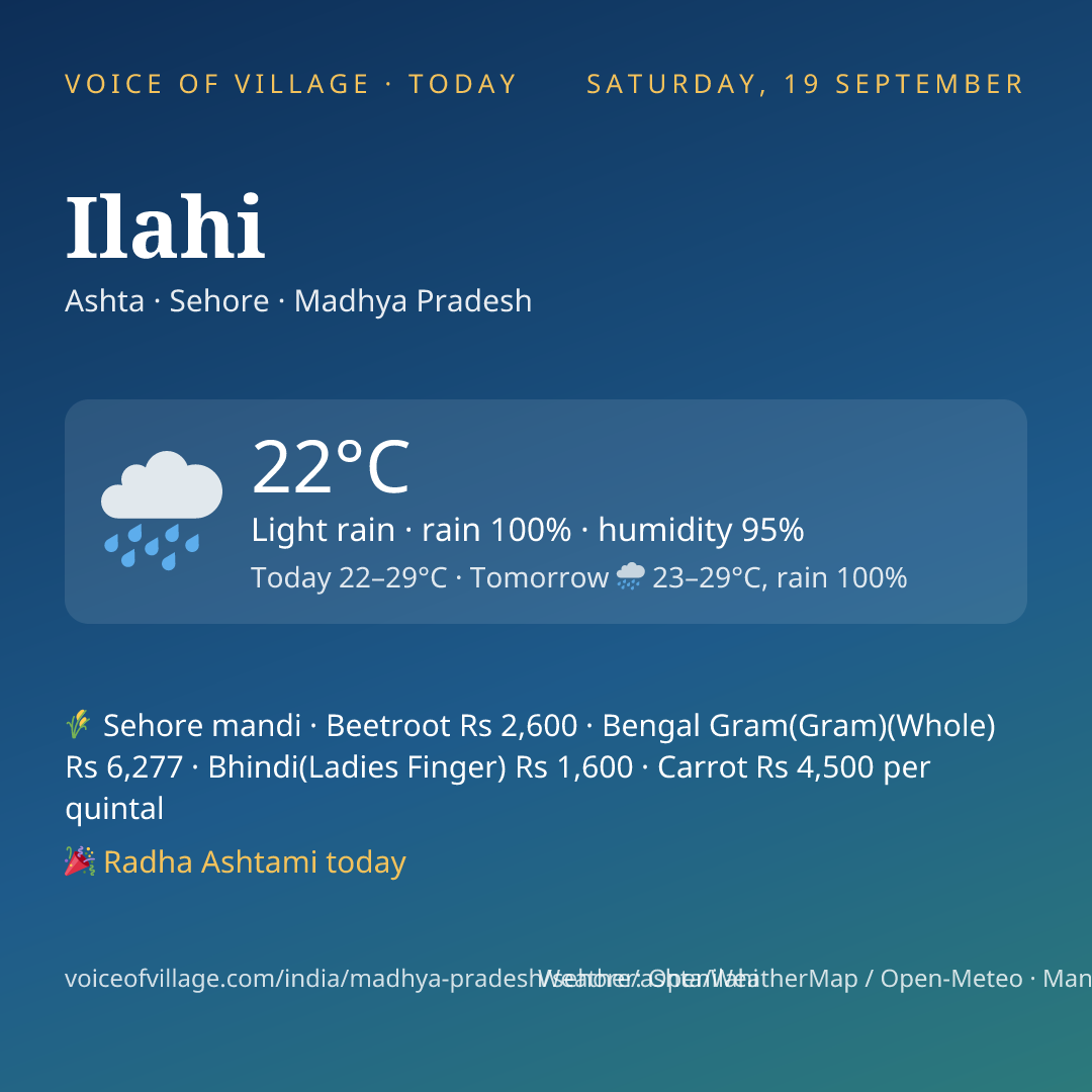 Ilahi today
