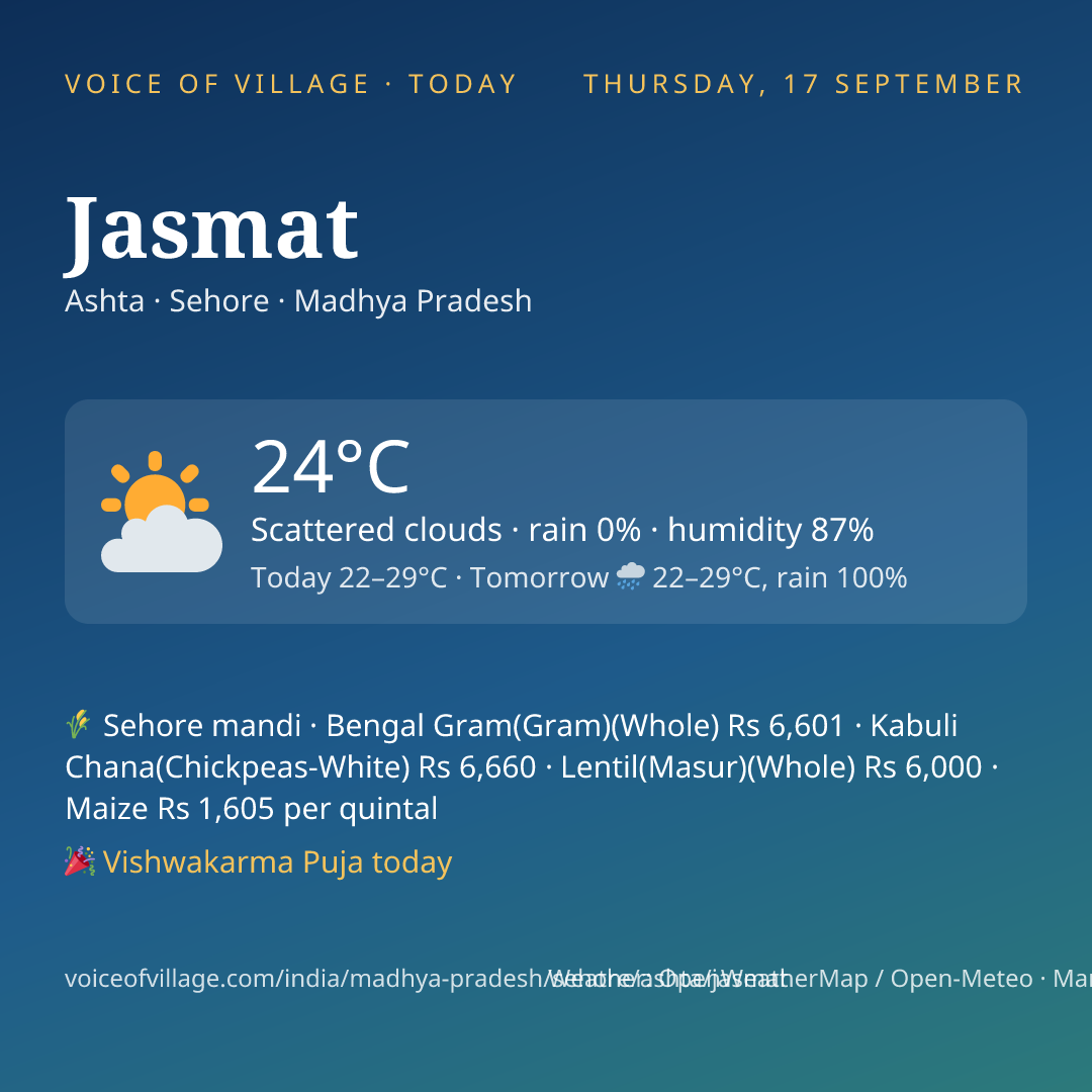 Jasmat today