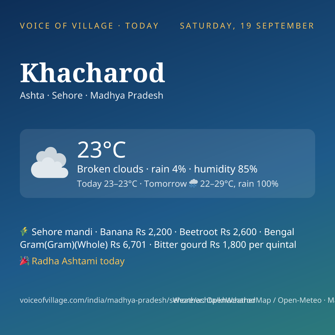 Khacharod today