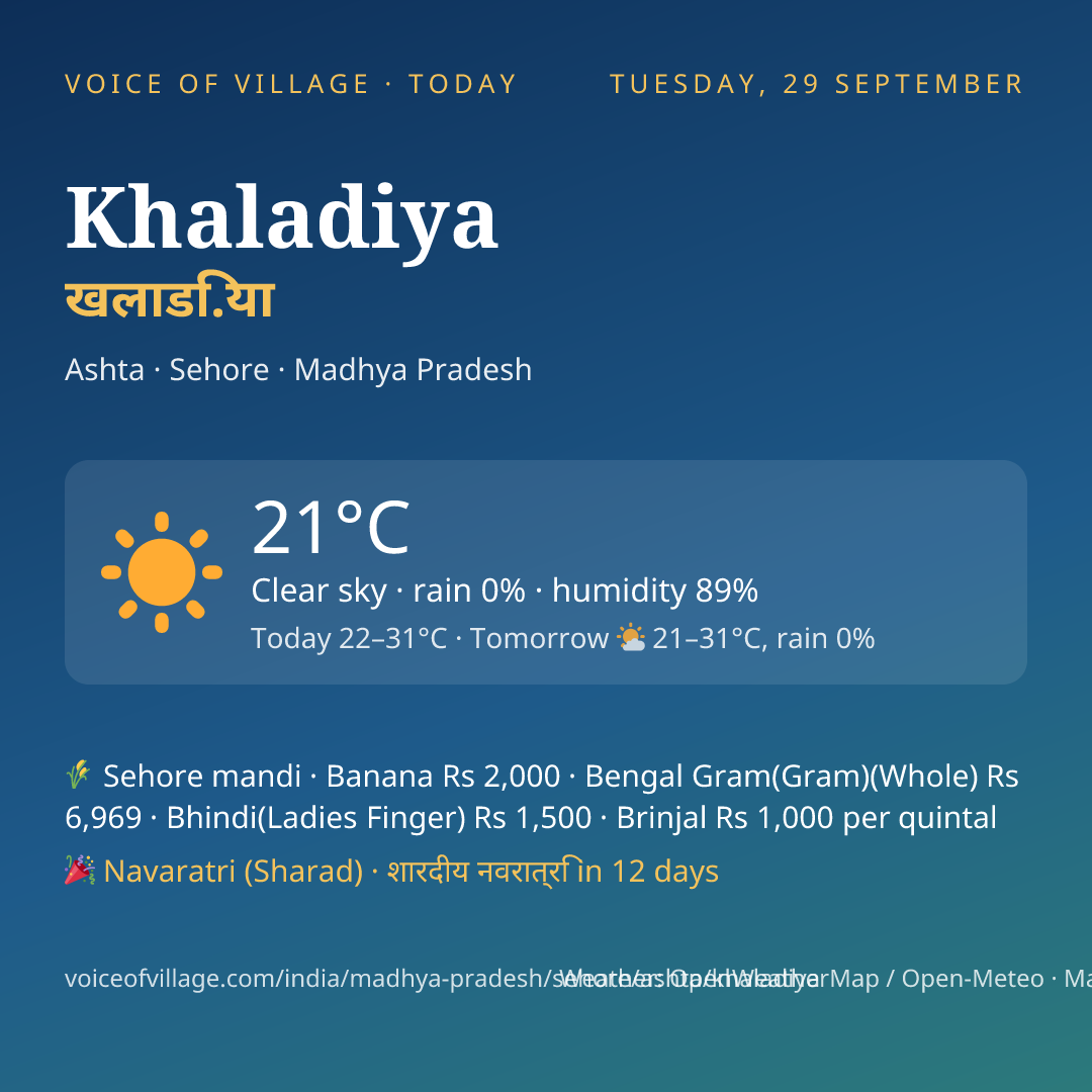 Khaladiya today