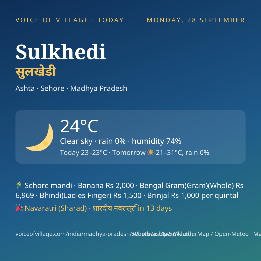 Sulkhedi today