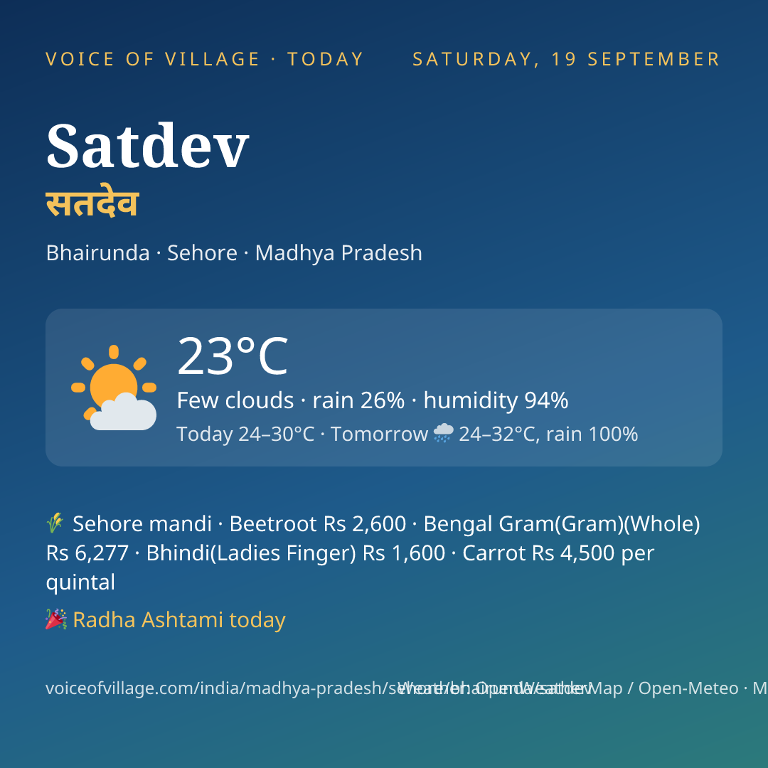 Satdev today