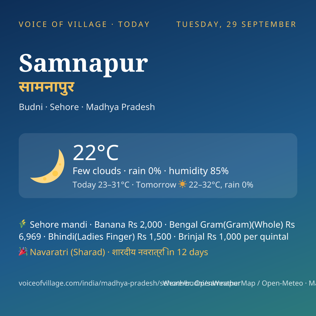 Samnapur today