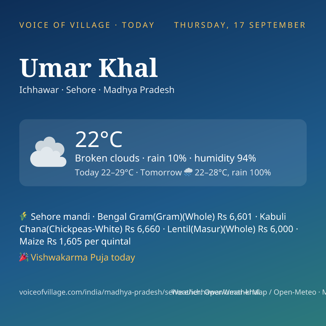 Umar Khal today