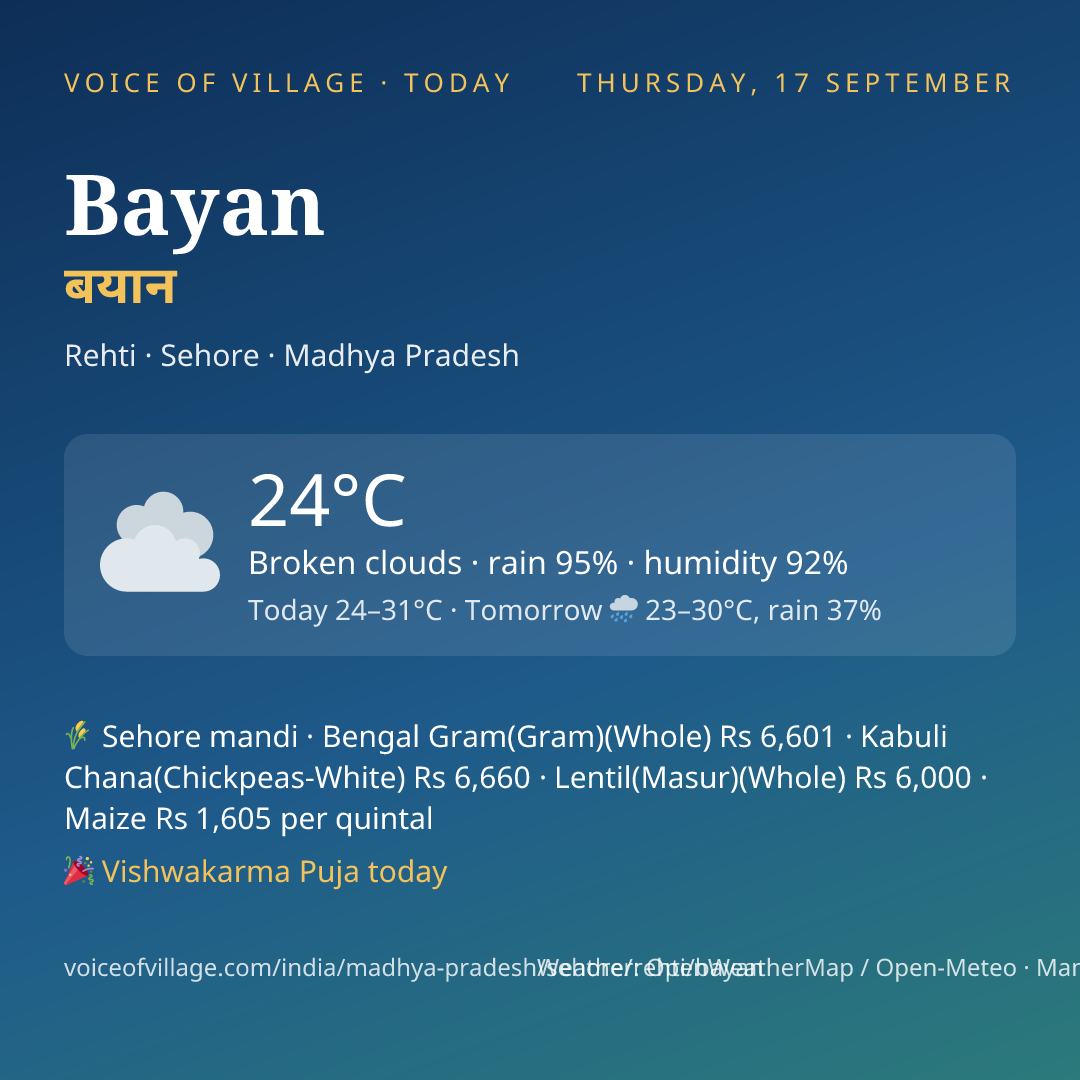Bayan today