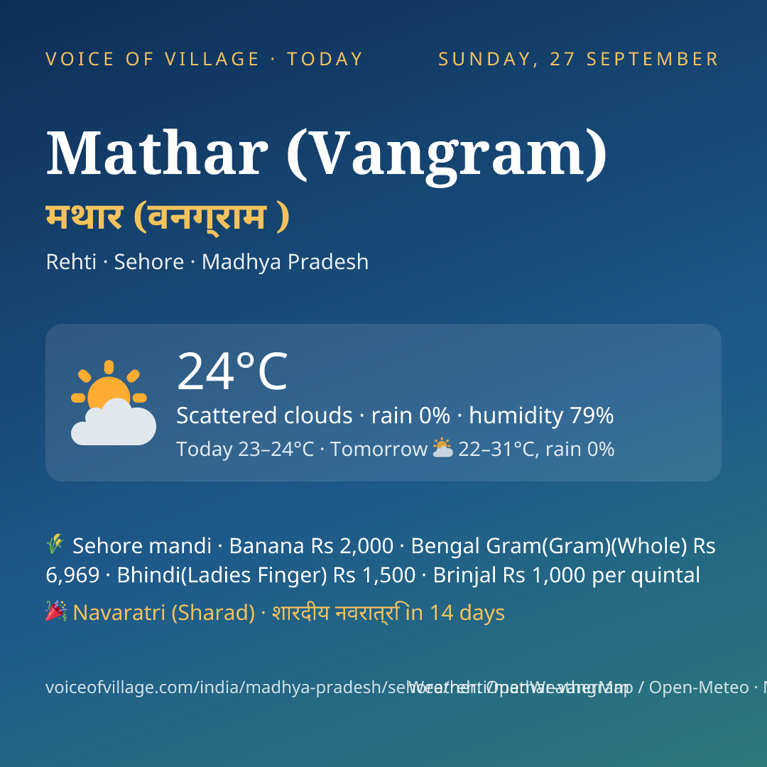 Mathar (Vangram) today