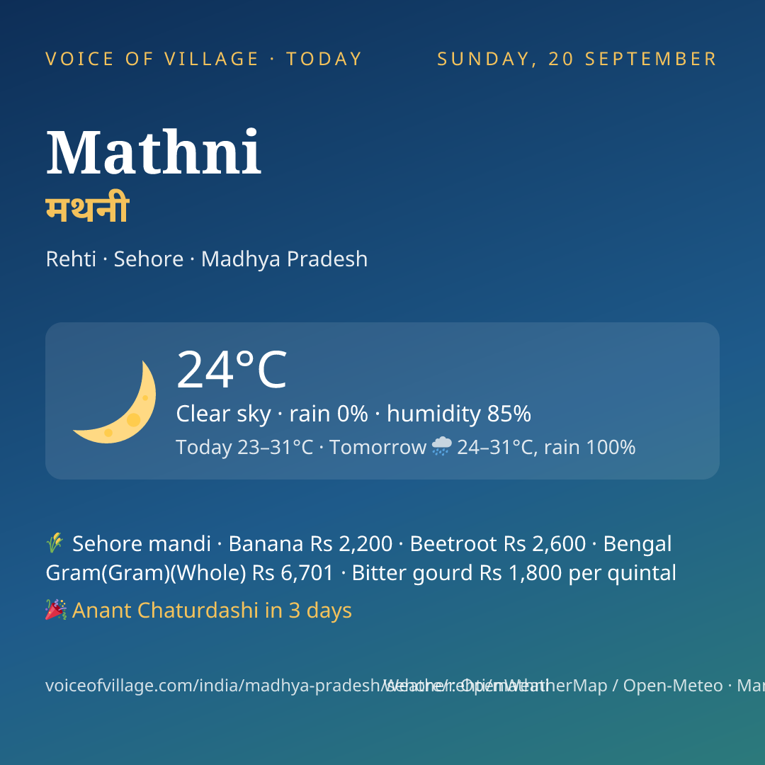 Mathni today