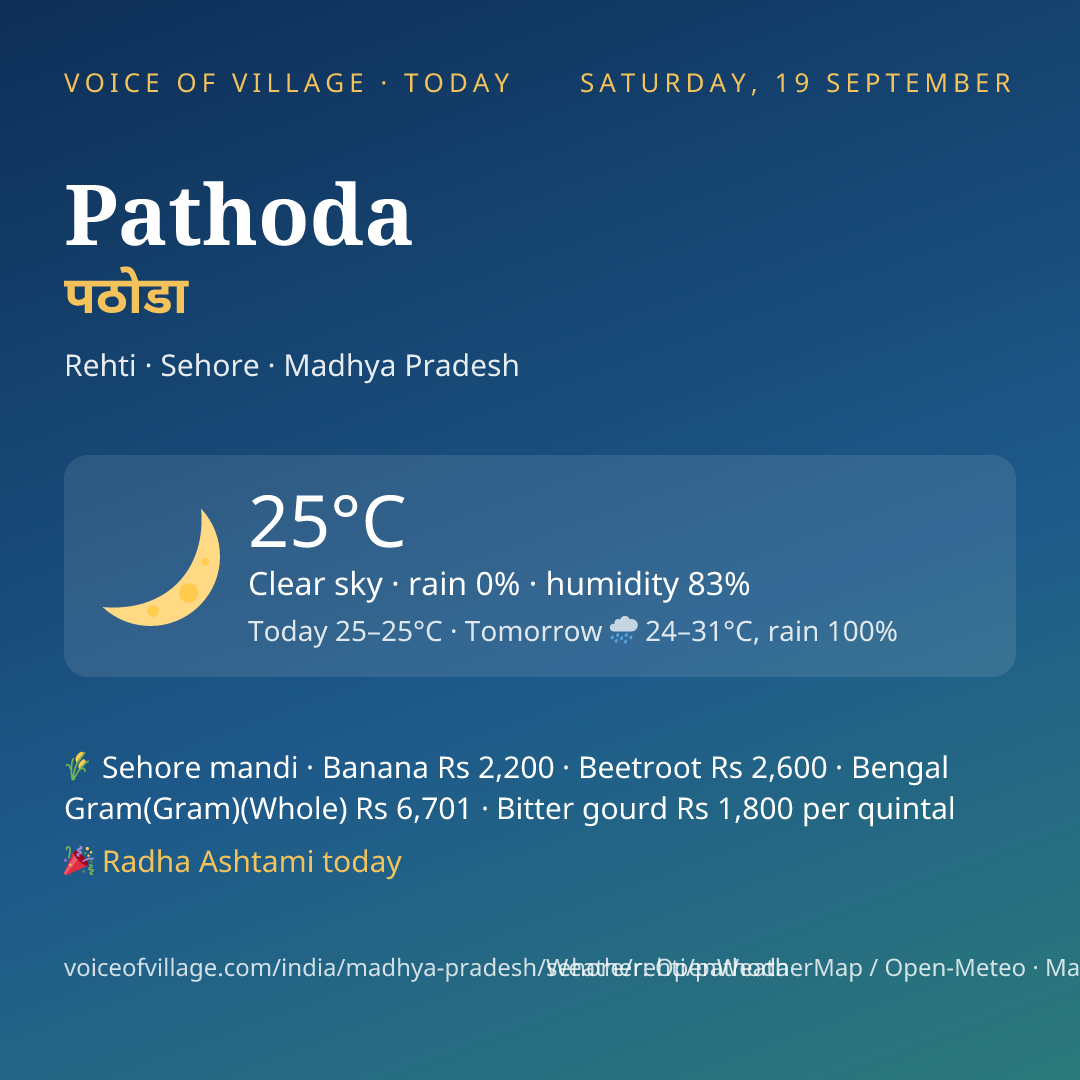 Pathoda today