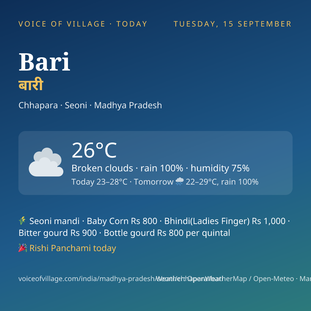 Bari today