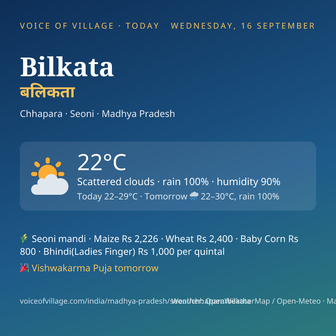 Bilkata today