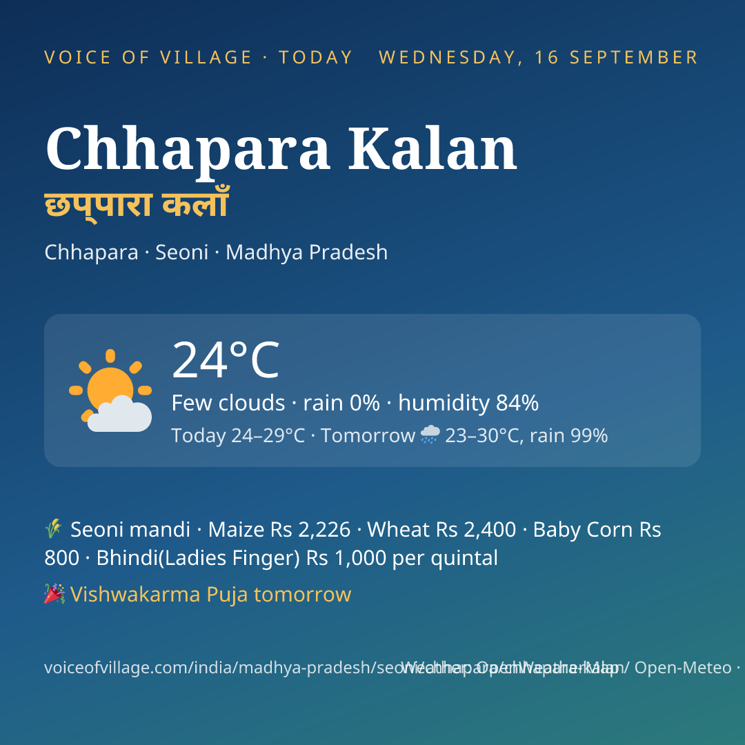 Chhapara Kalan today