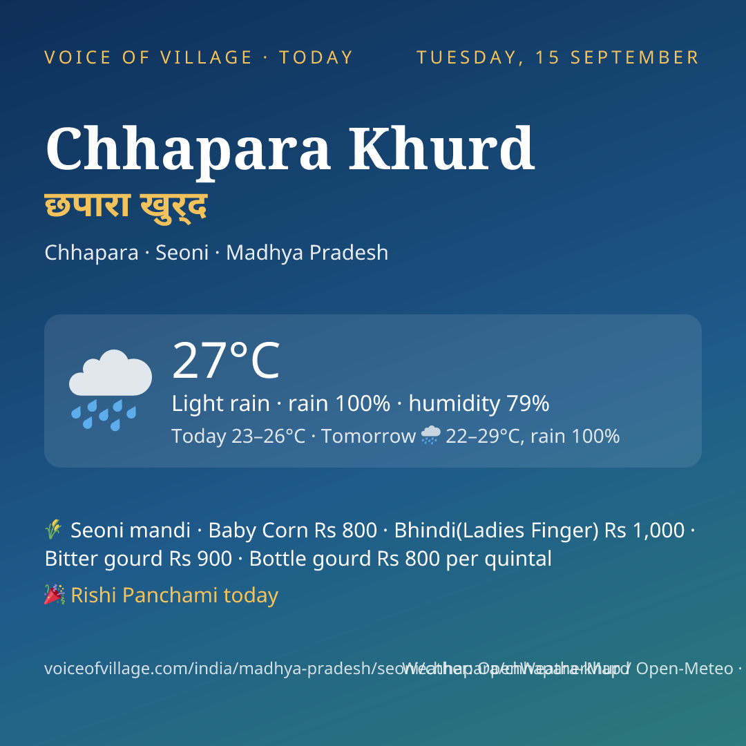 Chhapara Khurd today