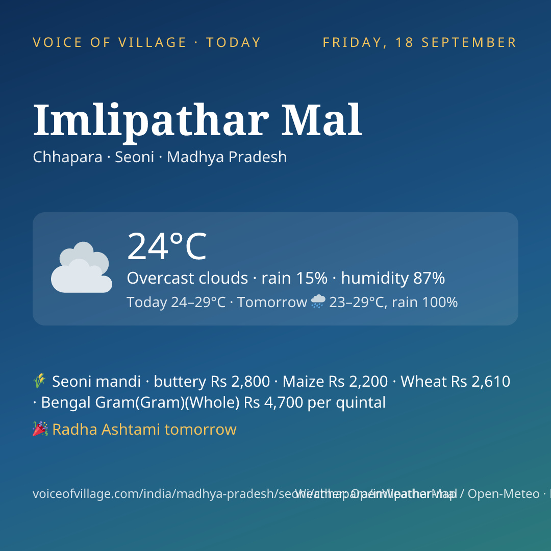 Imlipathar Mal today