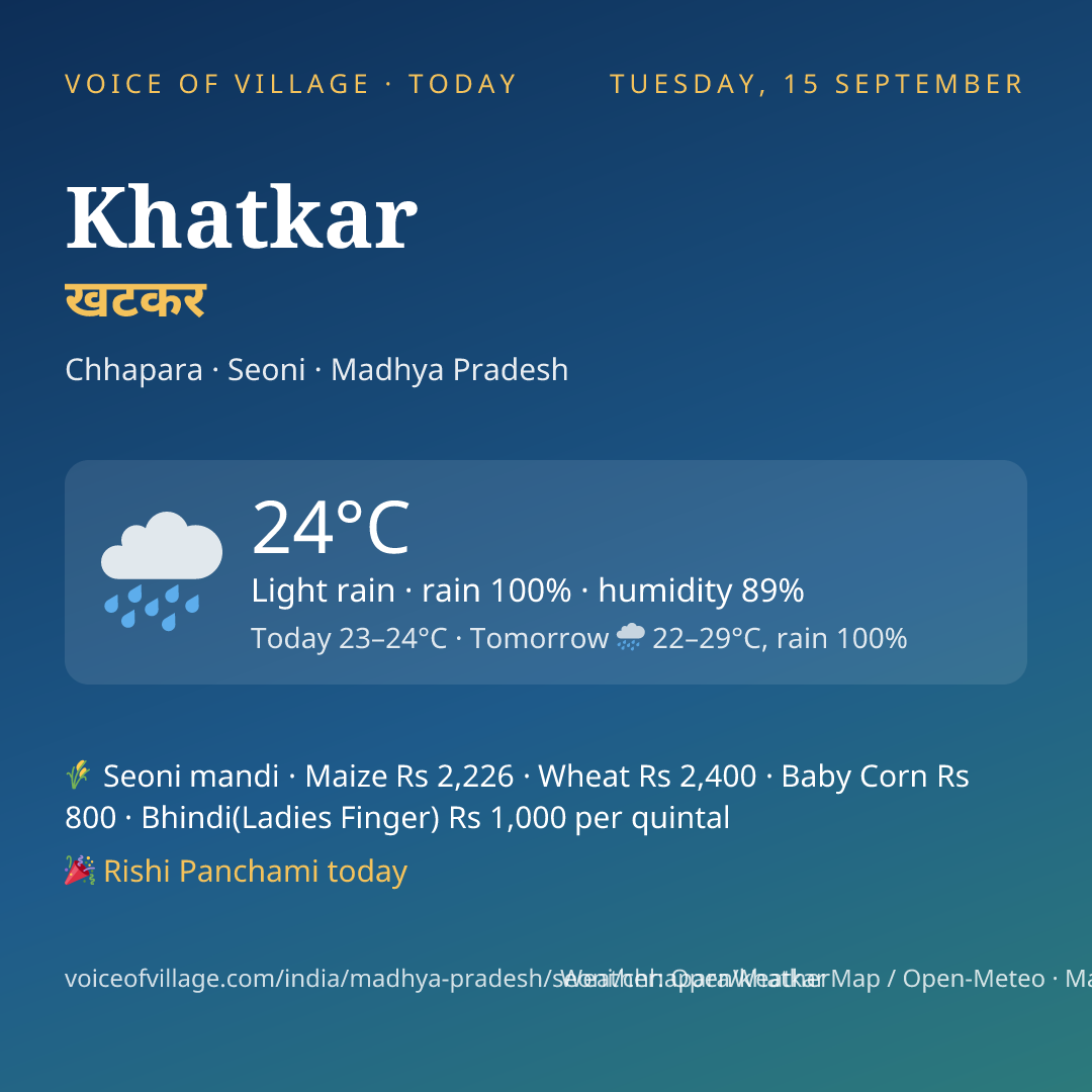 Khatkar today