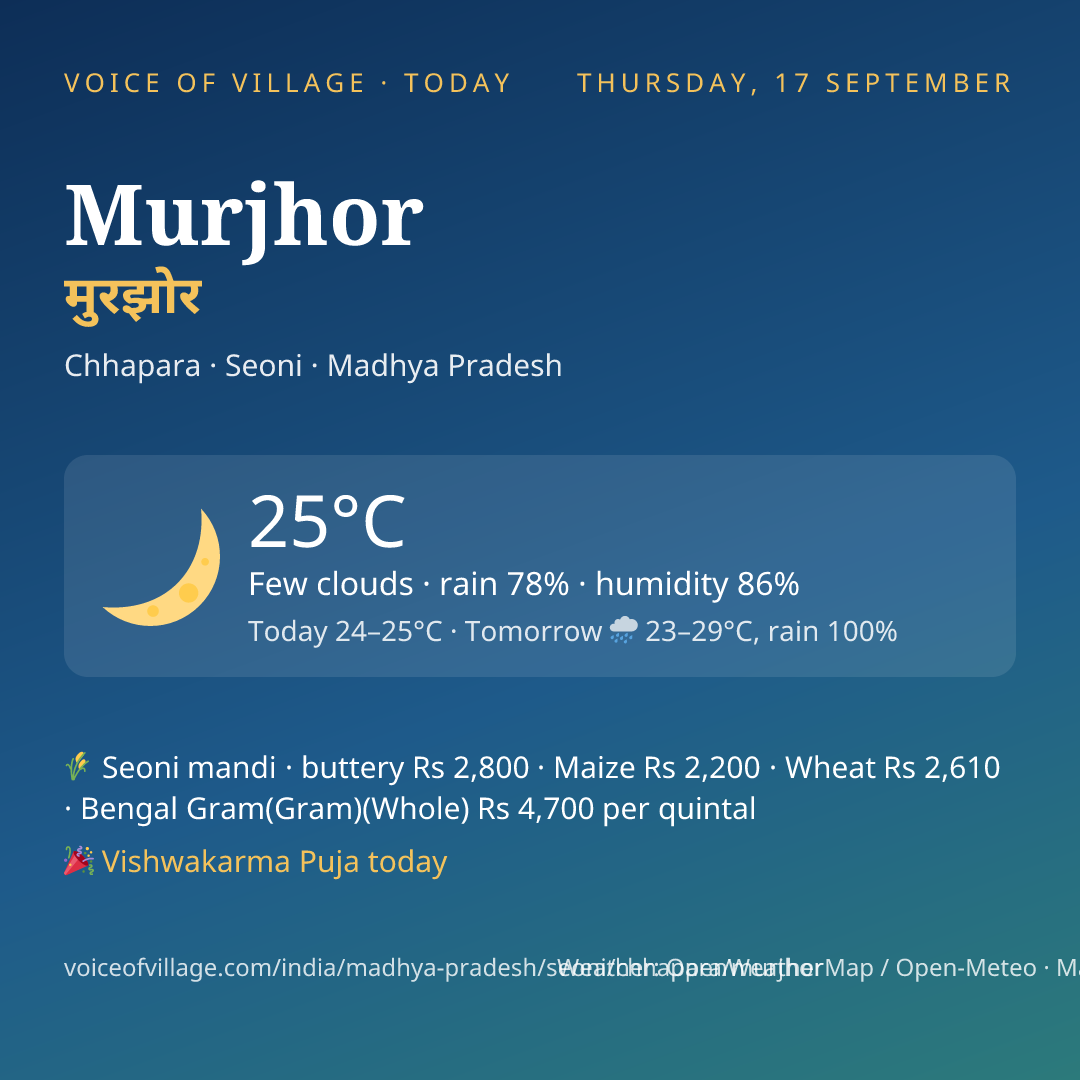 Murjhor today