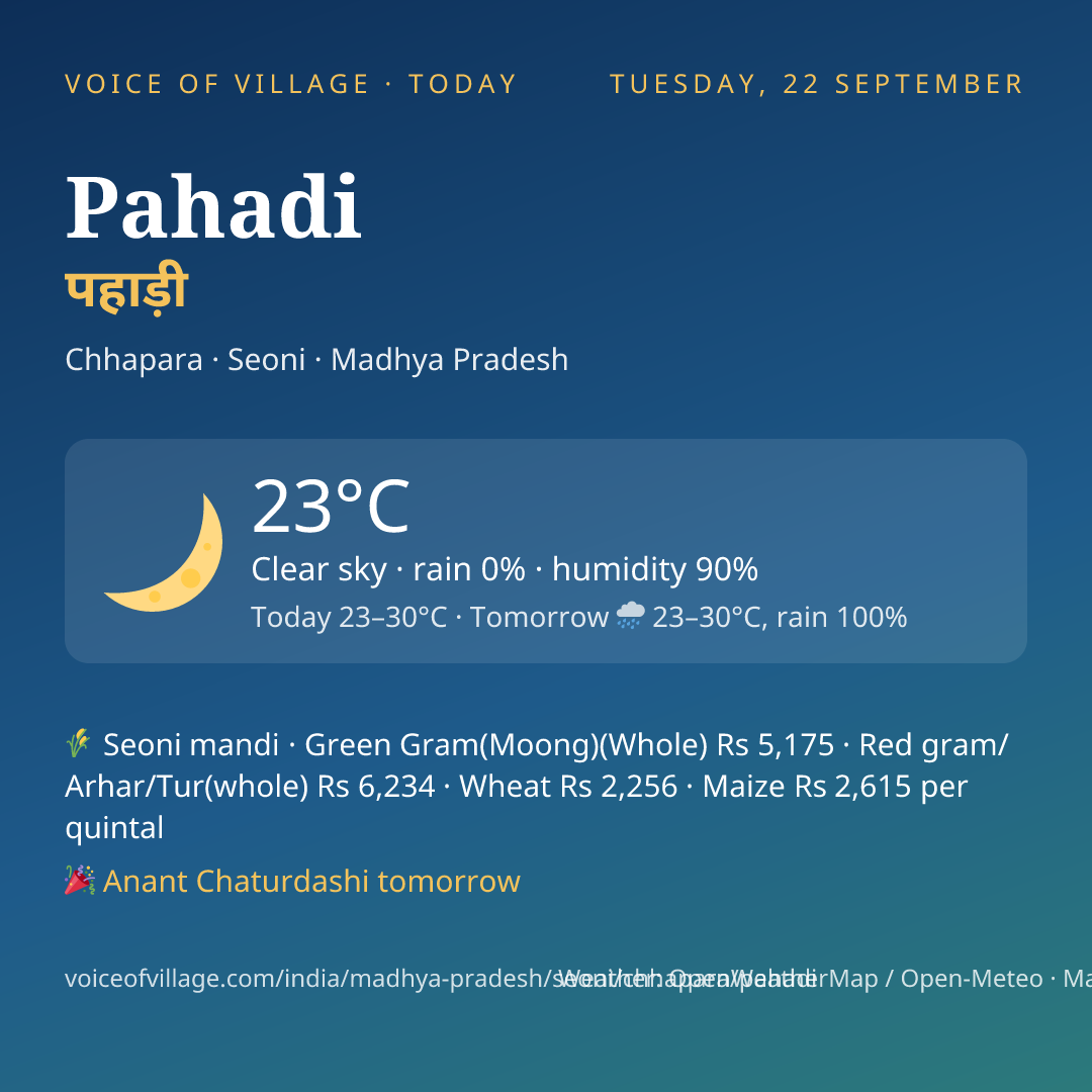 Pahadi today