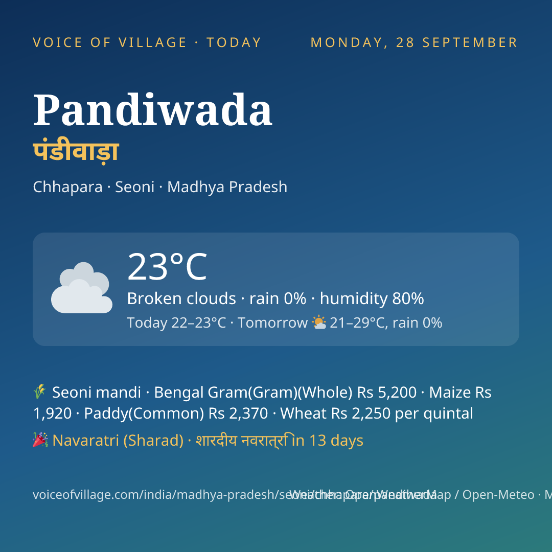 Pandiwada today