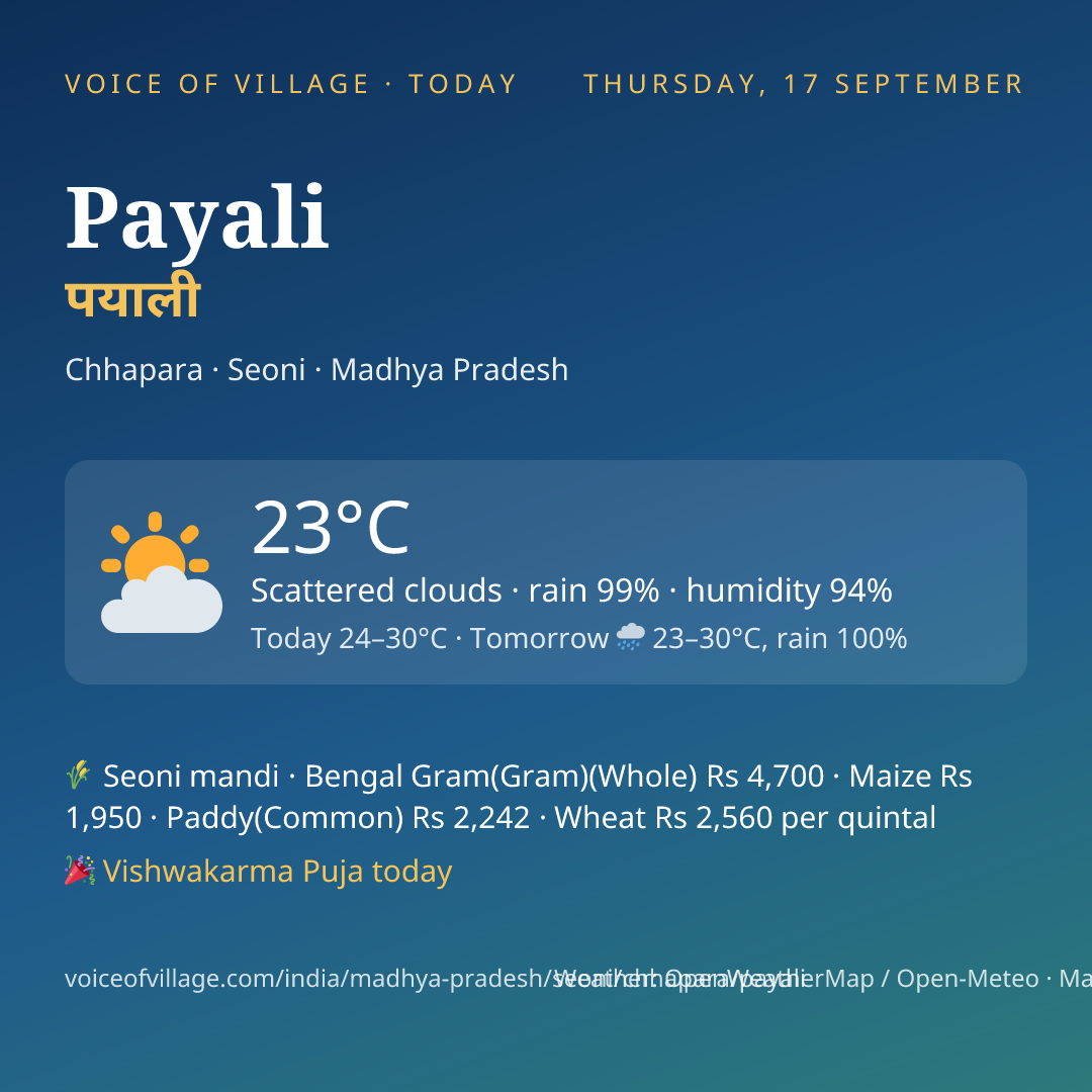 Payali today
