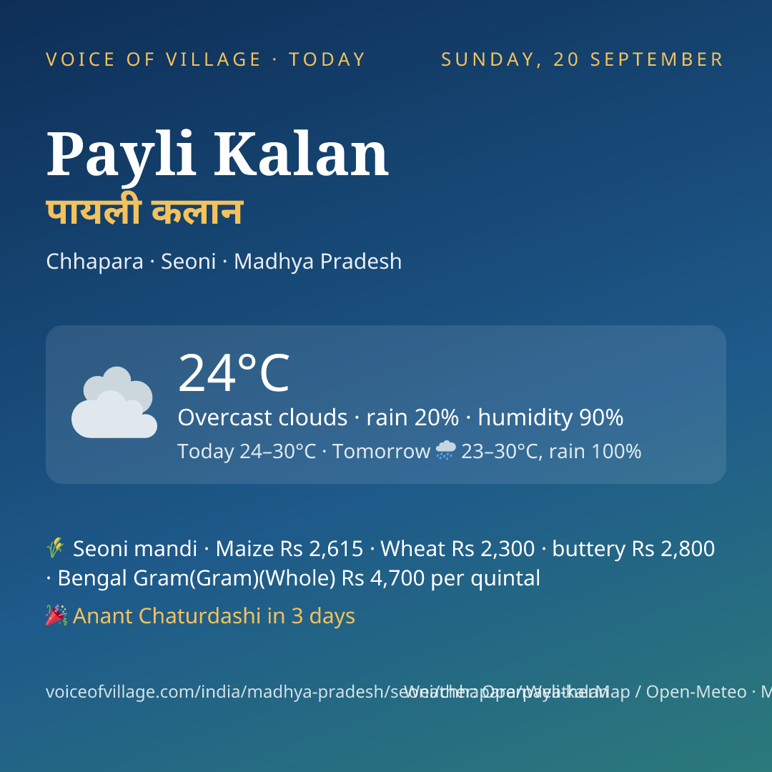 Payli Kalan today