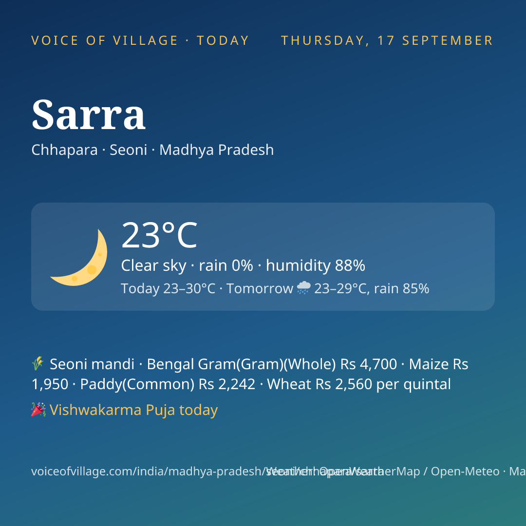 Sarra today