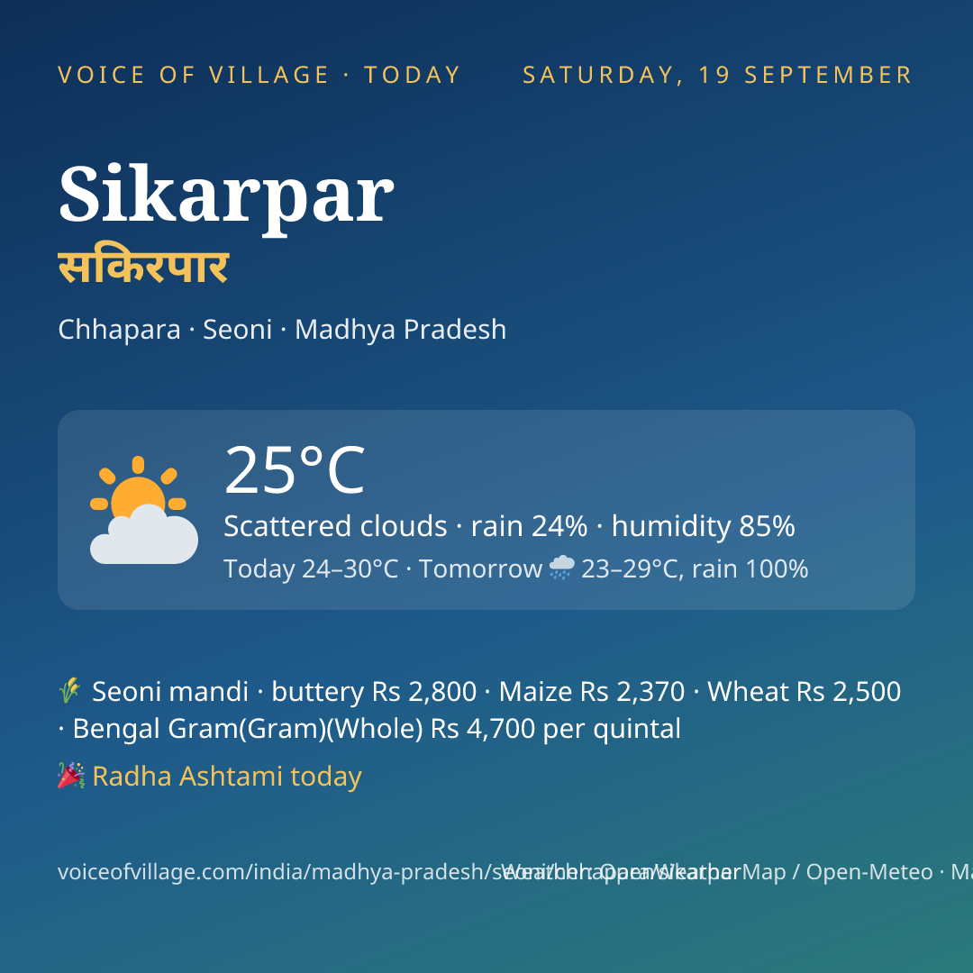 Sikarpar today