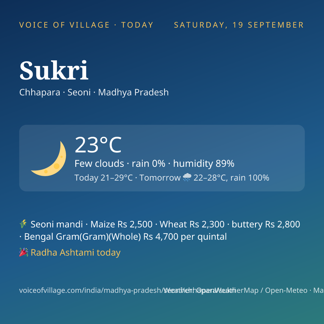 Sukri today