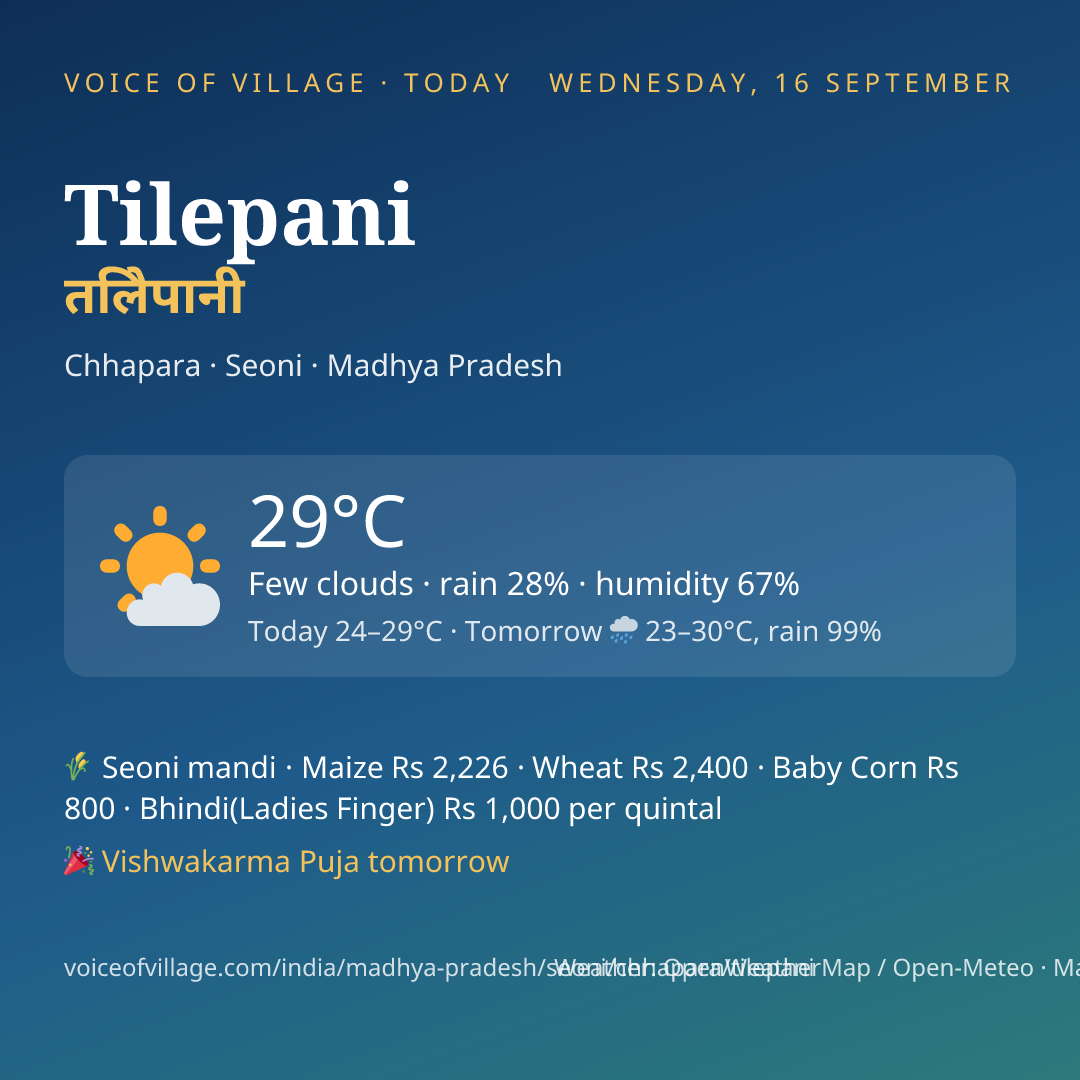 Tilepani today