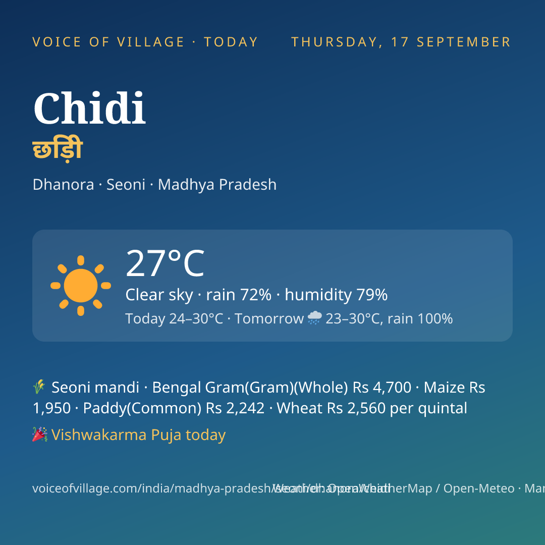 Chidi today
