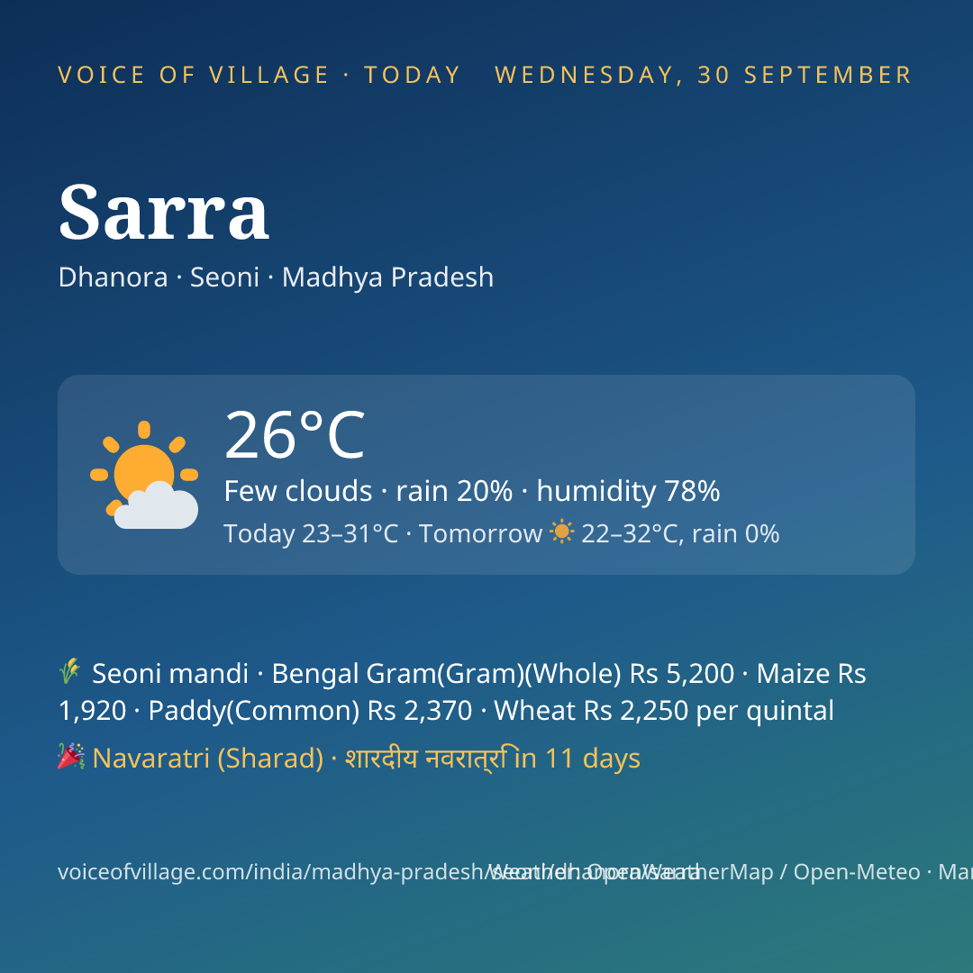 Sarra today