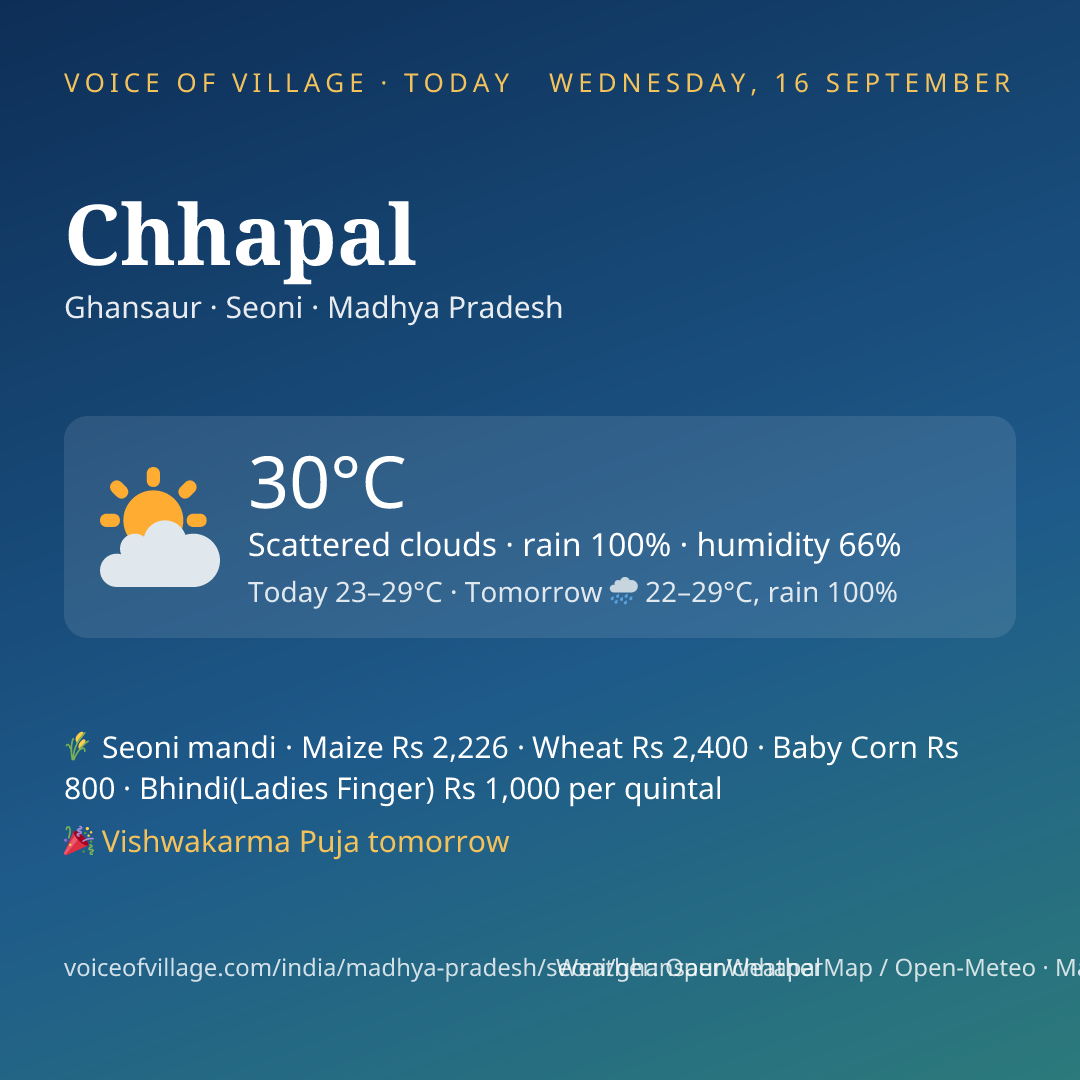 Chhapal today