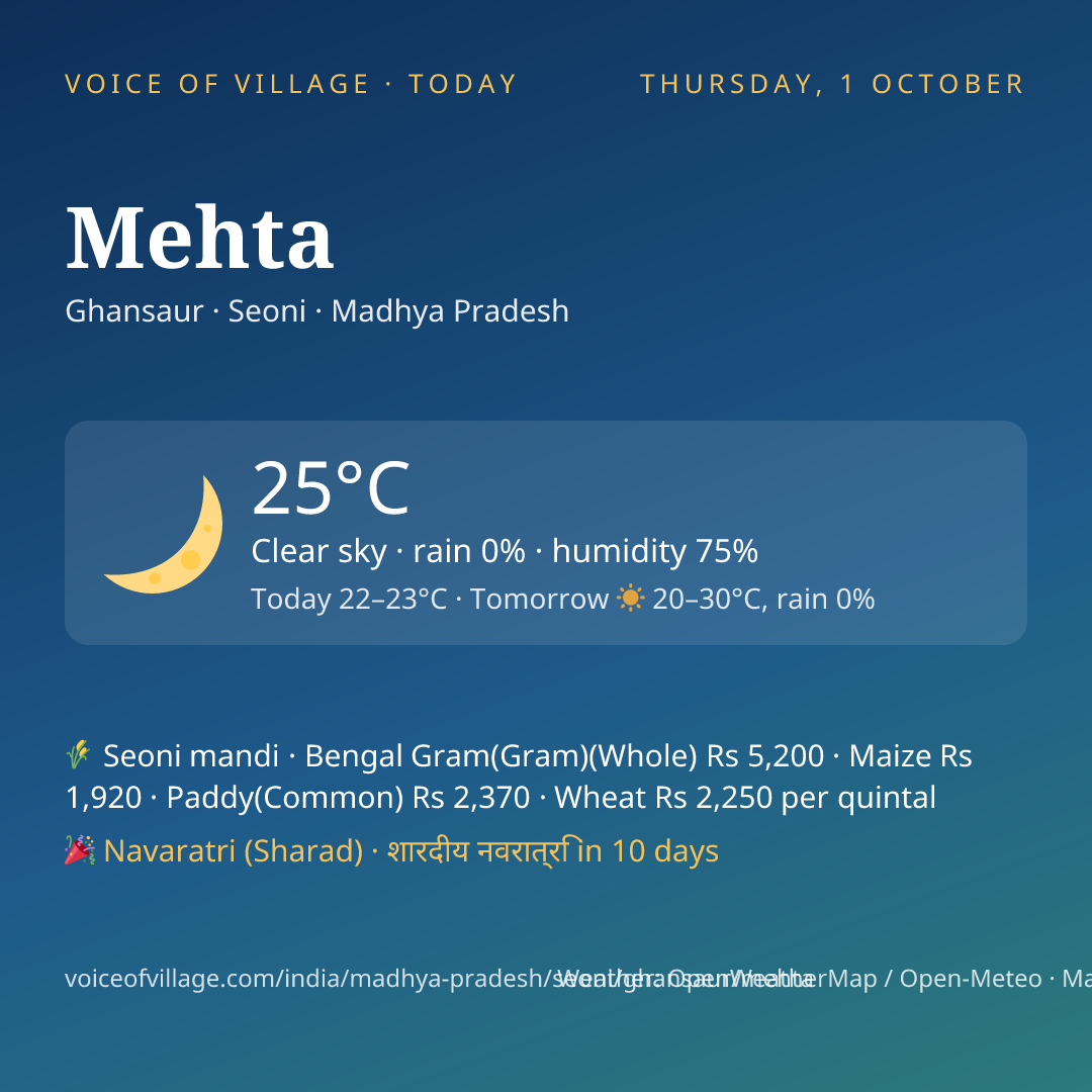 Mehta today