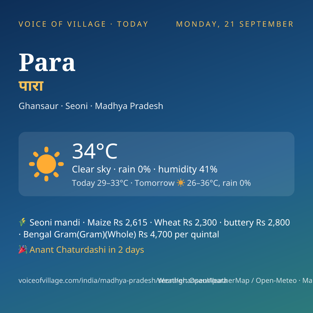 Para today