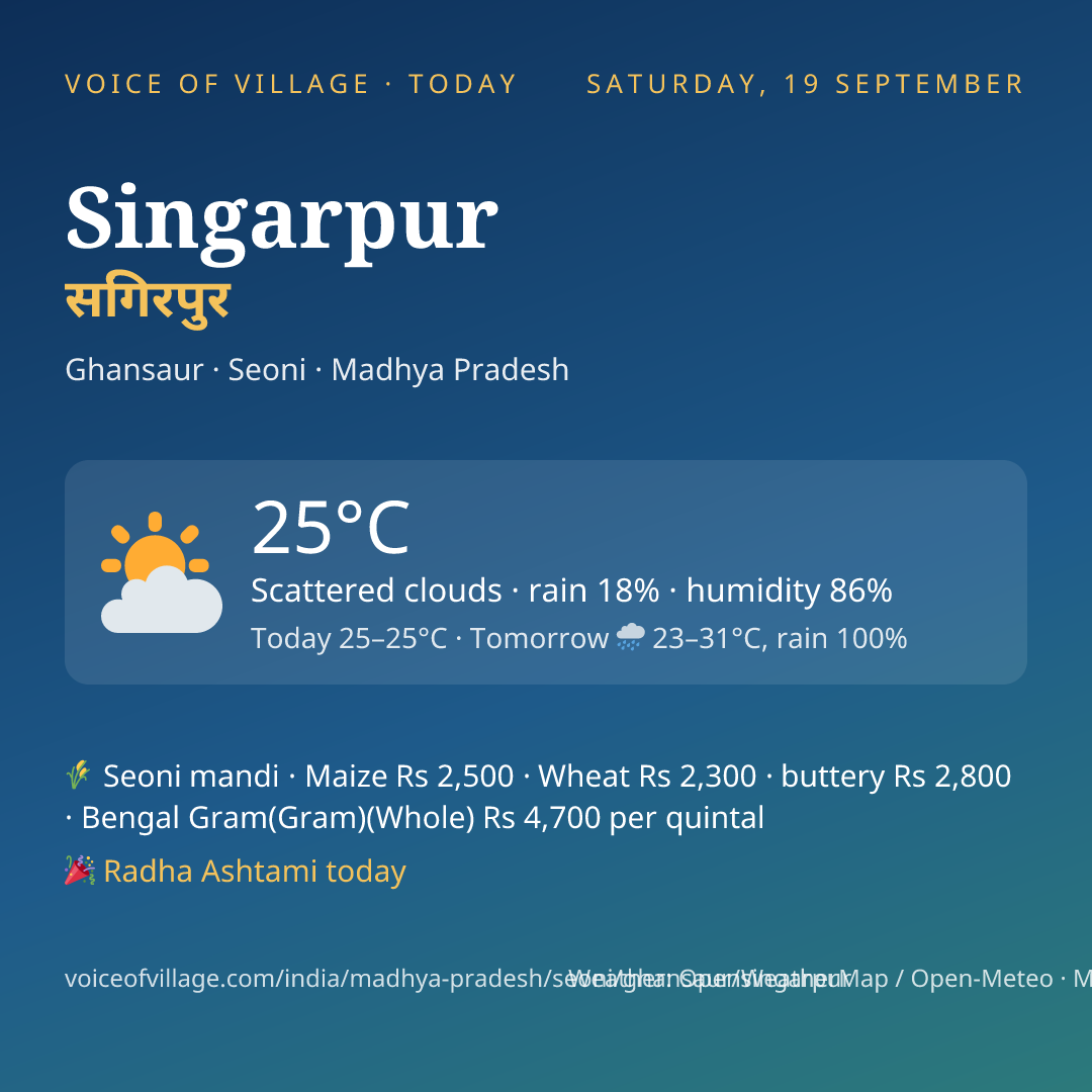 Singarpur today