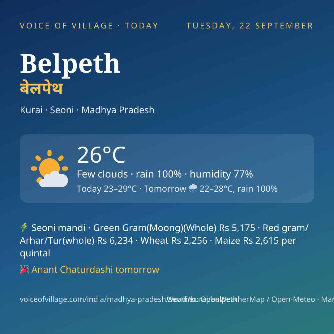 Belpeth today