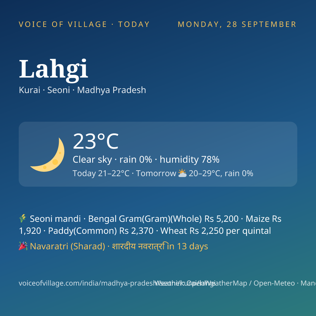Lahgi today
