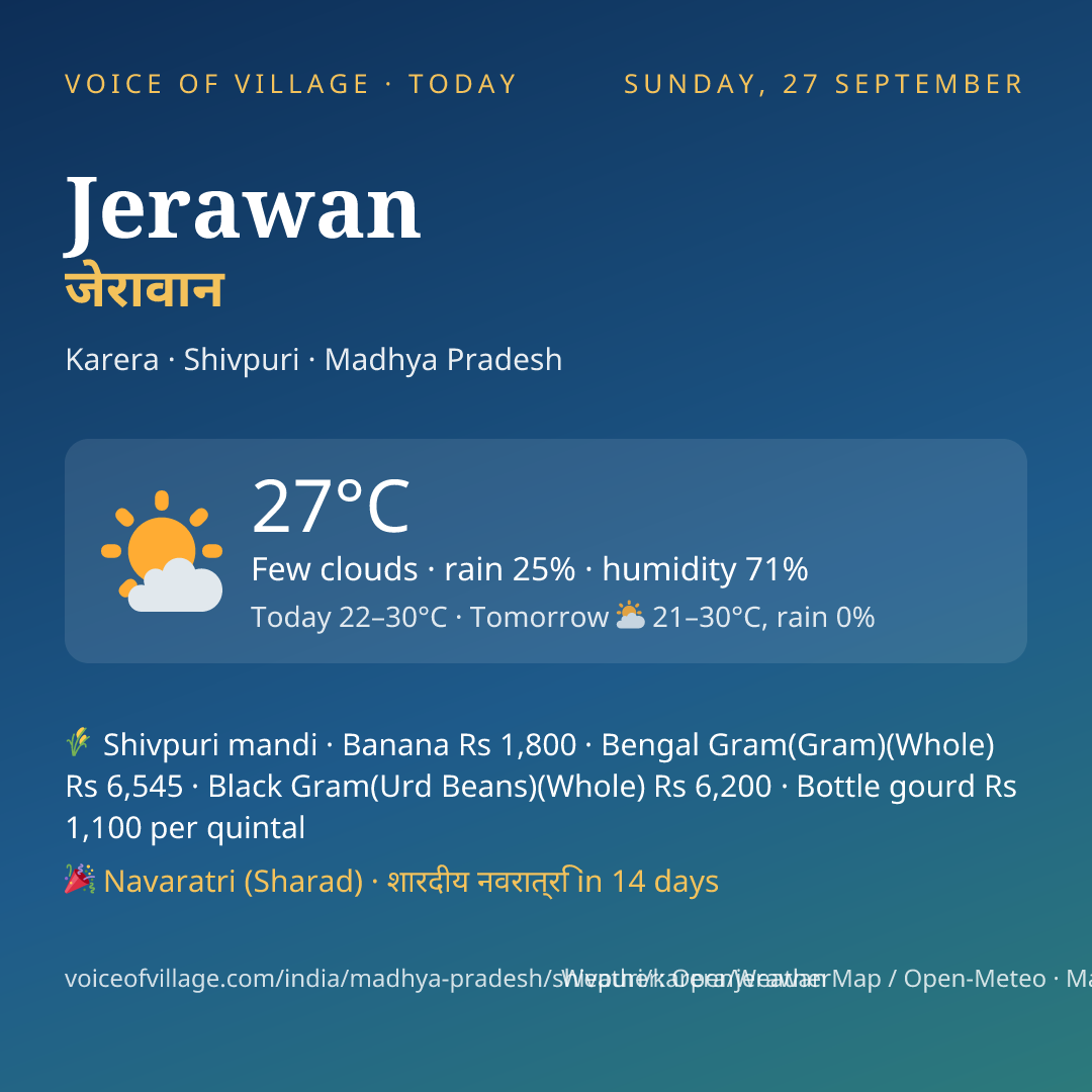 Jerawan today