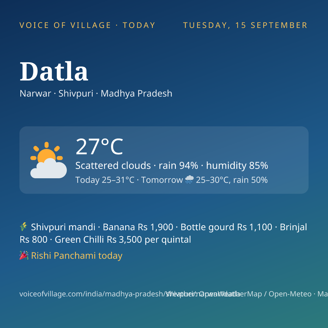 Datla today