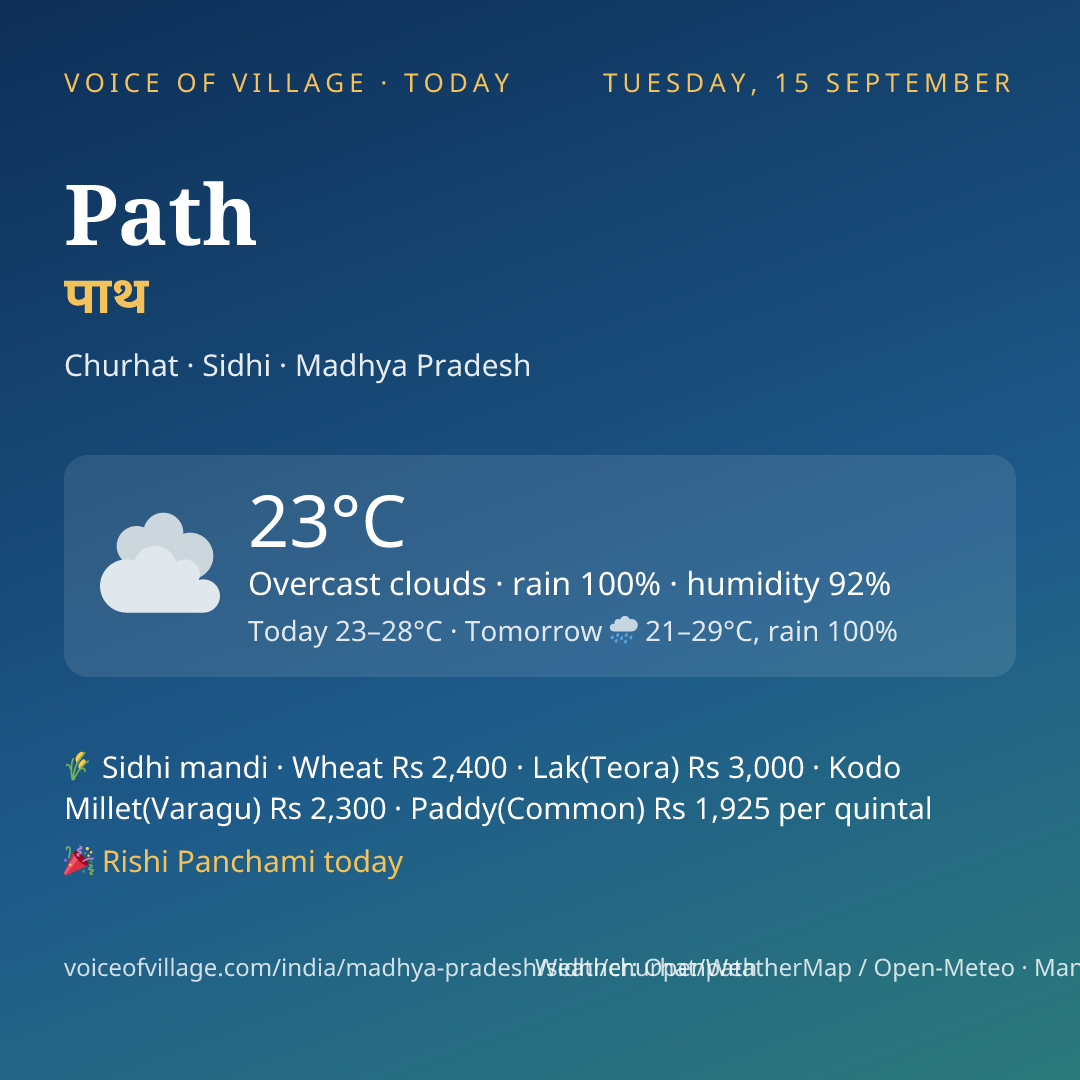 Path today