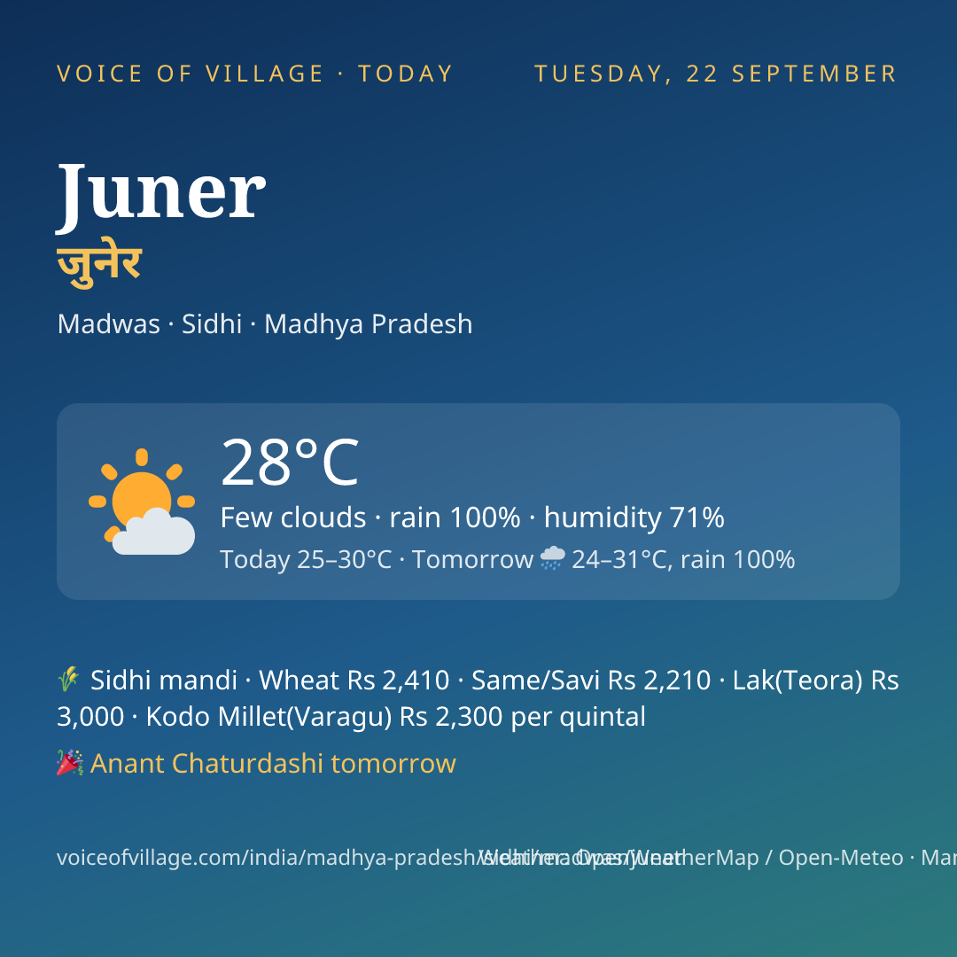 Juner today