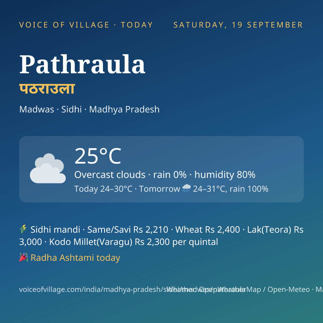Pathraula today