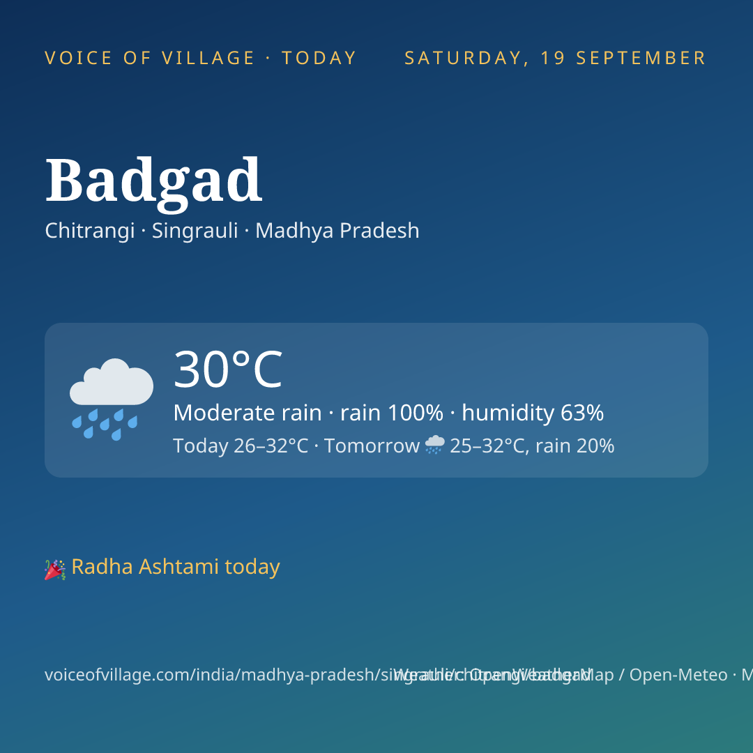 Badgad today