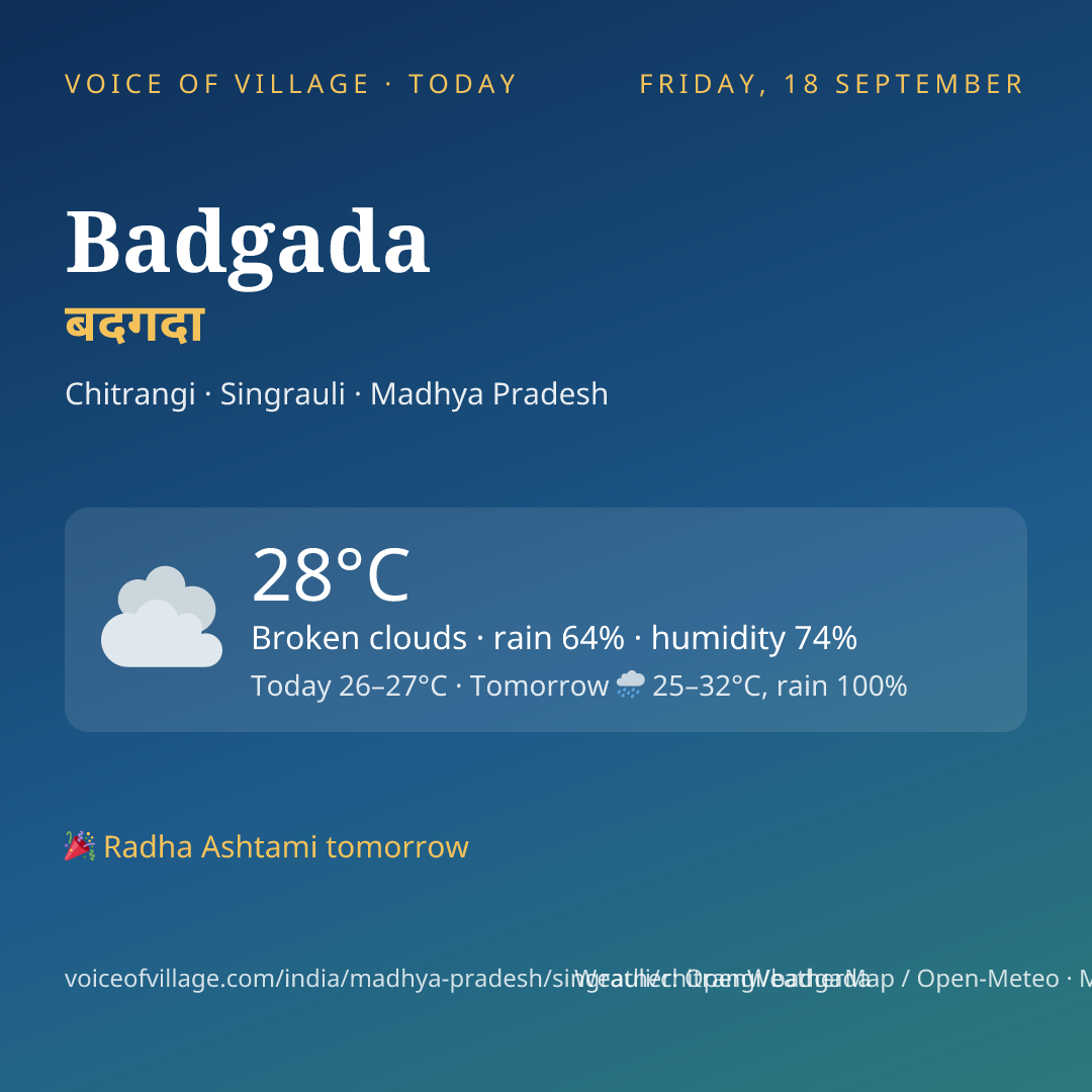 Badgada today